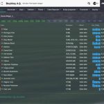 fm-2015-bjk