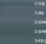 giresunspor-defans-oyunculari
