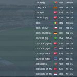 kayserispor-orta-saha