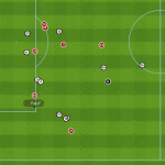 tactic-gif