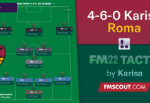 FM22 Karisa Roma 4-6-0 Taktik