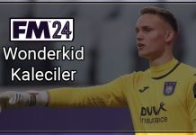 FM 2024 Wonderkid Kaleciler
